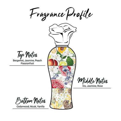 Enchanteur Alluring EDT 50ml