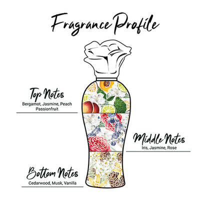 Enchanteur Alluring EDT 50ml