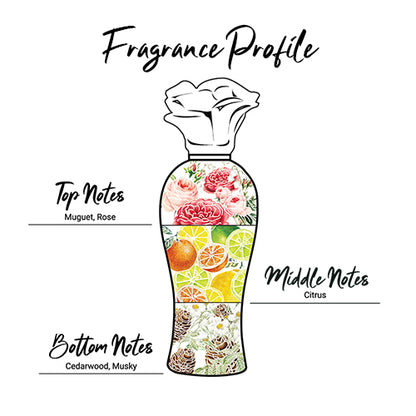 Enchanteur Charming EDT 50ml