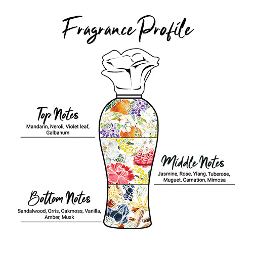 Enchanteur Romantic EDT 50ml